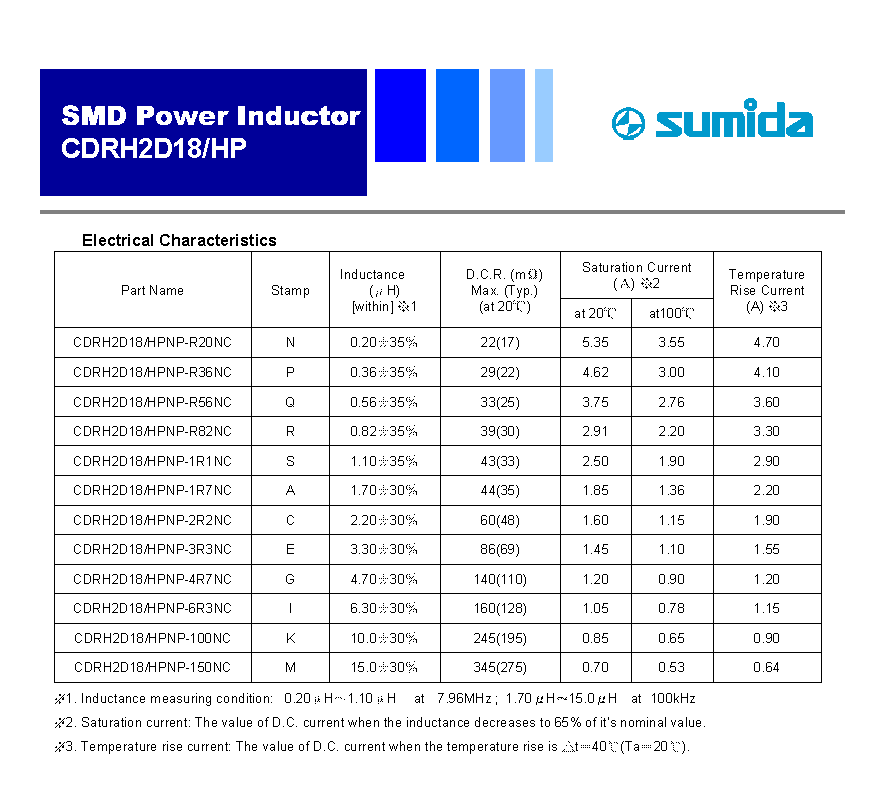 sumida勝美達(dá)CDRH2D18 HP_頁(yè)面_2.png